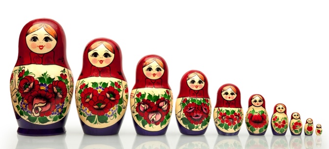 Russian Dolls, each fitting inside the other
